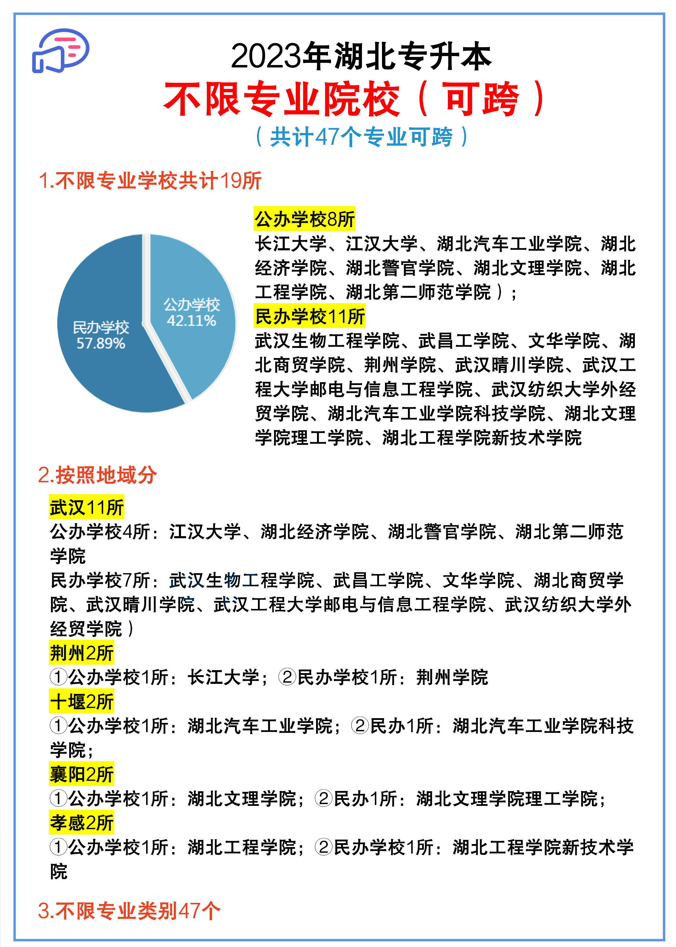 统招专升本可跨院校素材_02.png