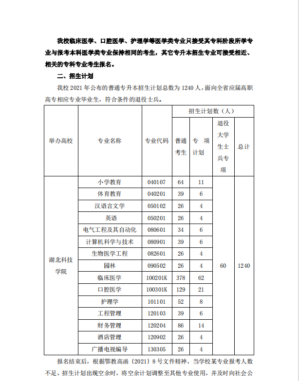 湖北科技学院招生简章