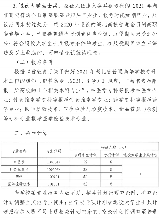 湖北中医药大学2021年普通专升本招生简章